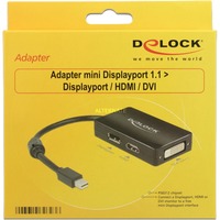 0.16m DisplayPort/Displayport + HDMI + DVI 0,16 m Mini DisplayPort DisplayPort + DVI + HDMI Sort, Adapter